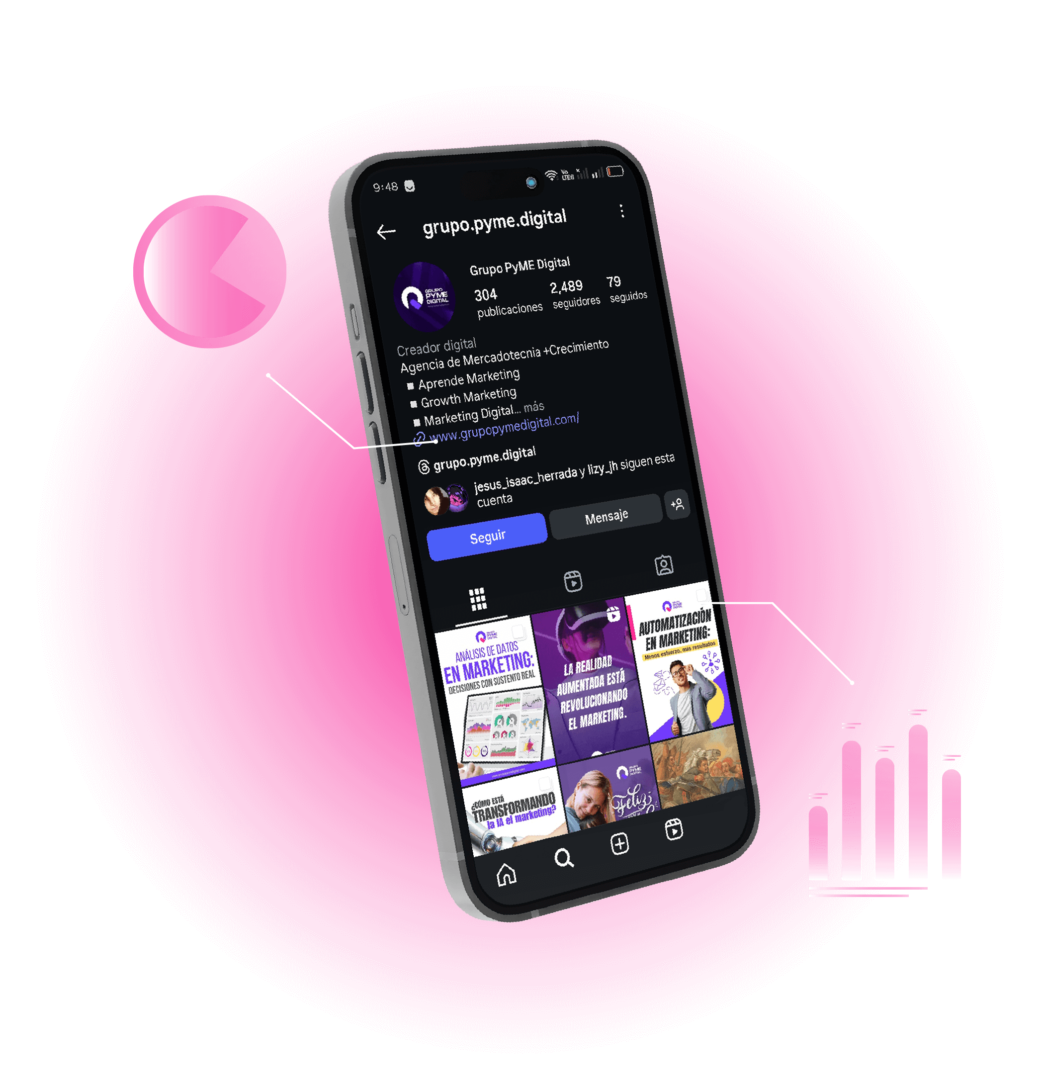 Imagen Grupo Pyme Digital